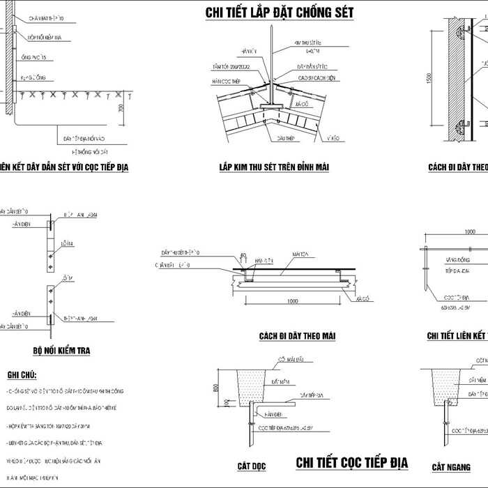 Sơ đồ lắp đặt hệ thống điện nhà ở cấp 4 